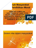 Moral Masyarakat