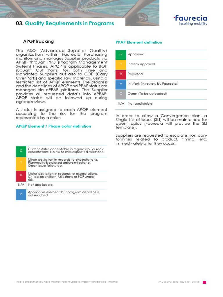 14 7-PDF Faurecia Supplier Requirements Manual 0 | PDF