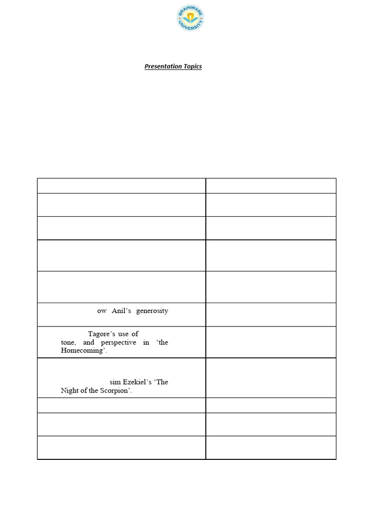 Presentation TopicsAEC00006C | PDF