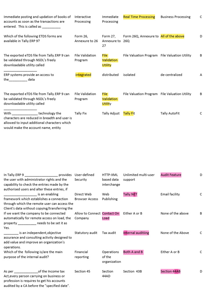 Database Table Creation Essentials | PDF | Microsoft Access | Databases