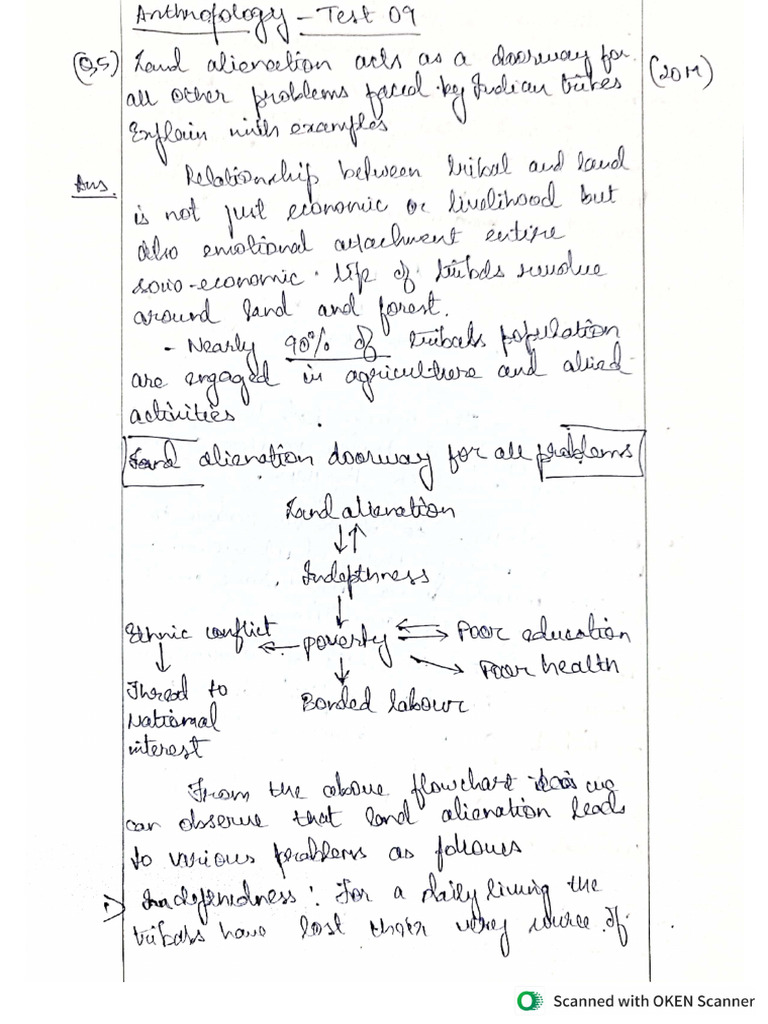 Test 09 | PDF