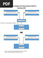 PL259 Connector Assembly Guide | PDF | Technology & Engineering