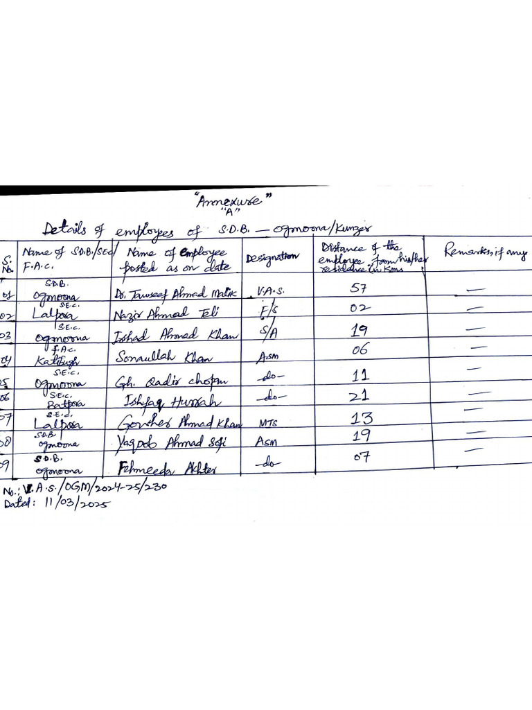 Administrative Inspection Details | PDF
