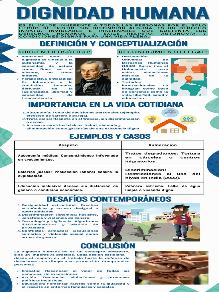 Dignidad Humana: Derechos y Desafíos | PDF | Dignidad | Derechos humanos