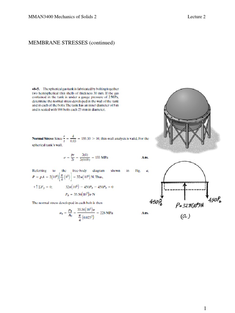 Membrane Stresses in Toroidal Shells | PDF | Stress (Mechanics ...