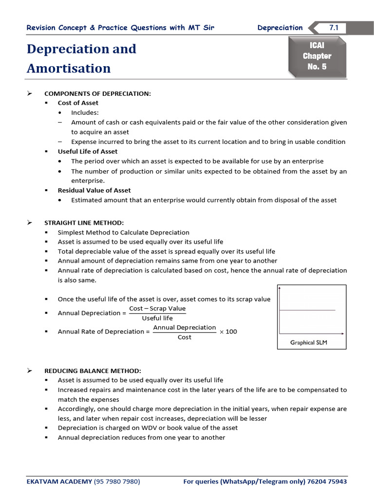 Depreciation Methods Explained | PDF | Depreciation | Book Value