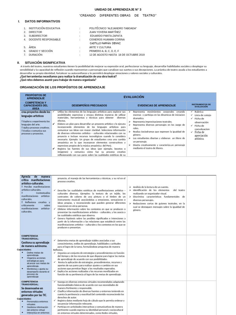 UNIDAD DE APRENDIZAJE N03 de 1ero | PDF | Aprendizaje | Cognición
