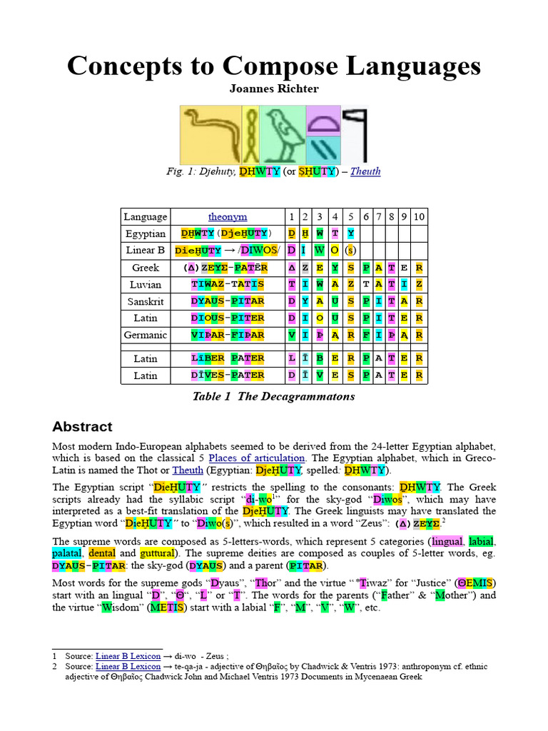Concepts to Compose Languages | PDF