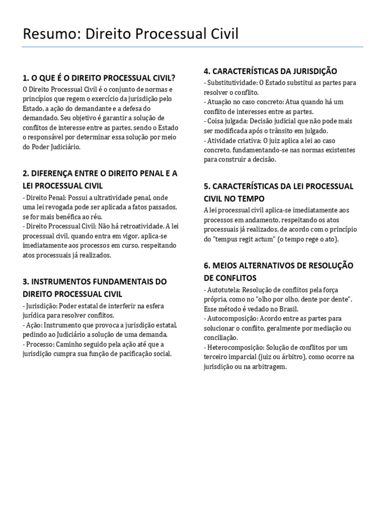 Entenda o Direito Processual Civil | PDF | Jurisdição | Processo civil