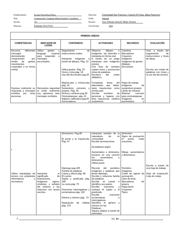 Plan de Clases para Segundo Grado 2024 | PDF | Comunicación | Sustracción