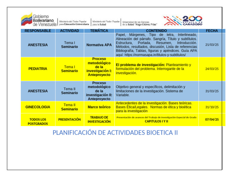 Seminarios de Investigación en Salud | PDF
