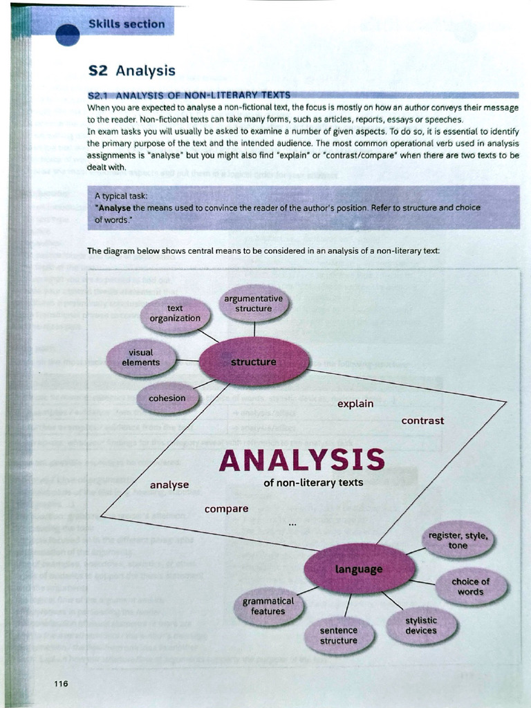 Analysis | PDF