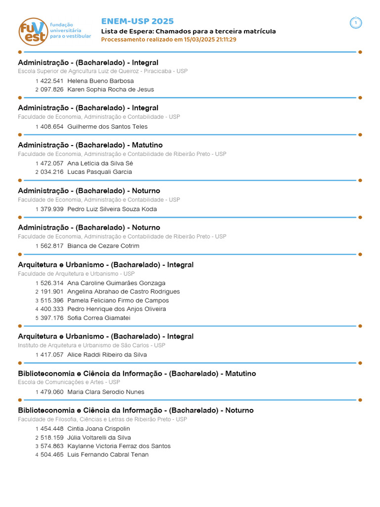Lista de Espera ENEM-USP 2025 | PDF | Diploma de bacharel | Engenharia