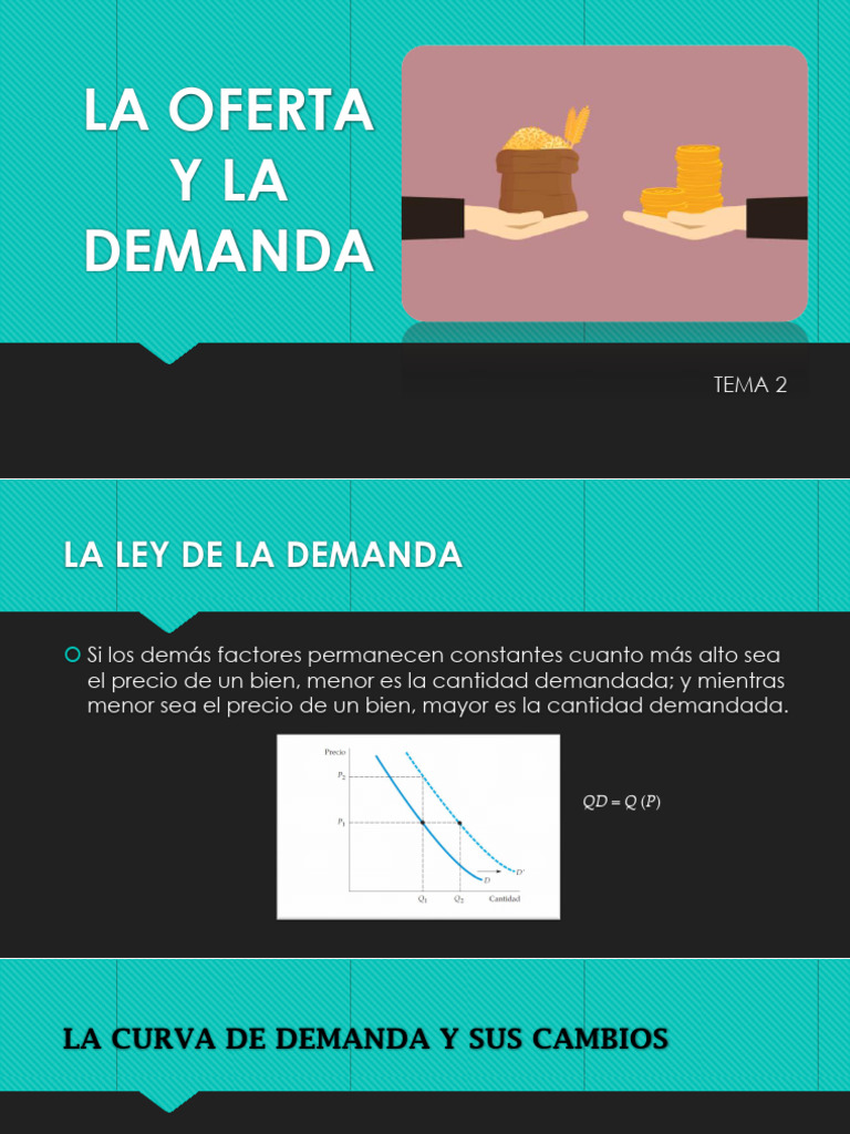 Ley de la Demanda y Oferta Económica | PDF | Oferta y demanda | Oferta ...
