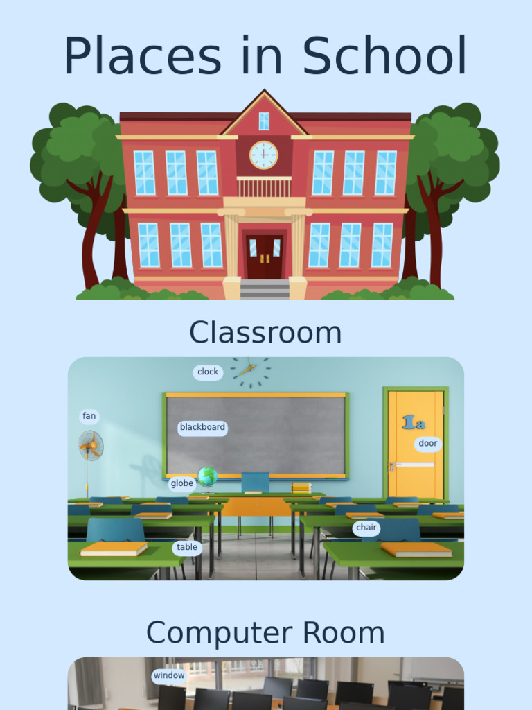 Essential School Locations and Items | PDF