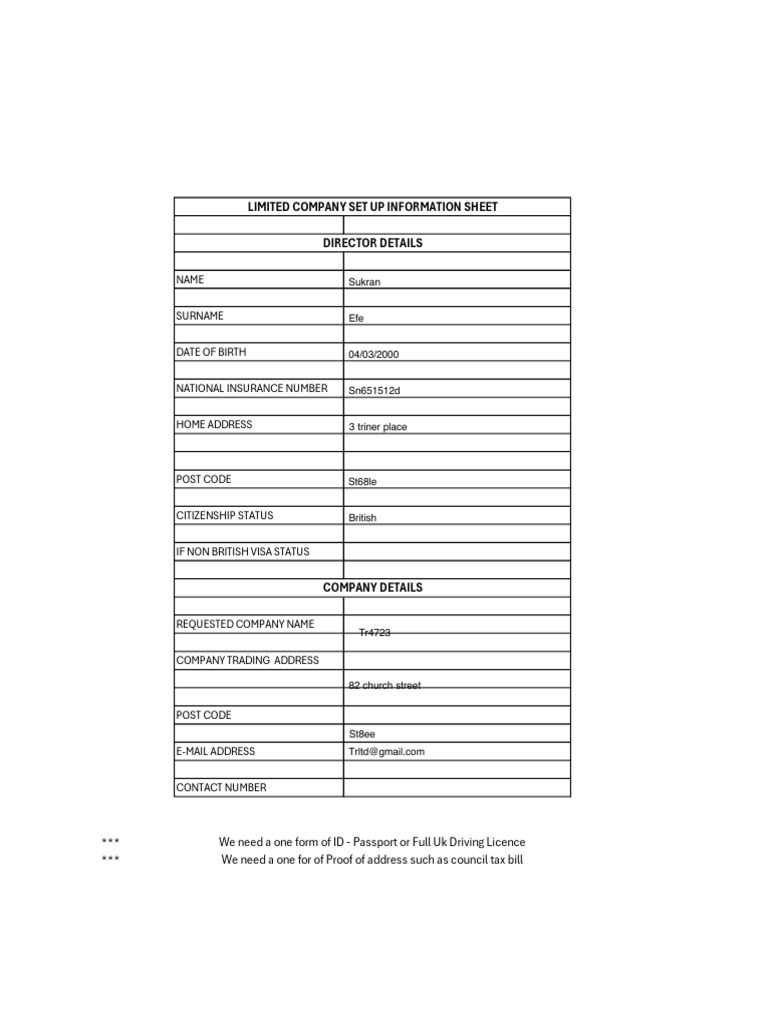 Set up a private limited company: Limited companies - GOV.UK