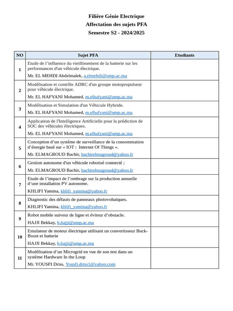 Affectation Des Sujets PFA S2 | PDF