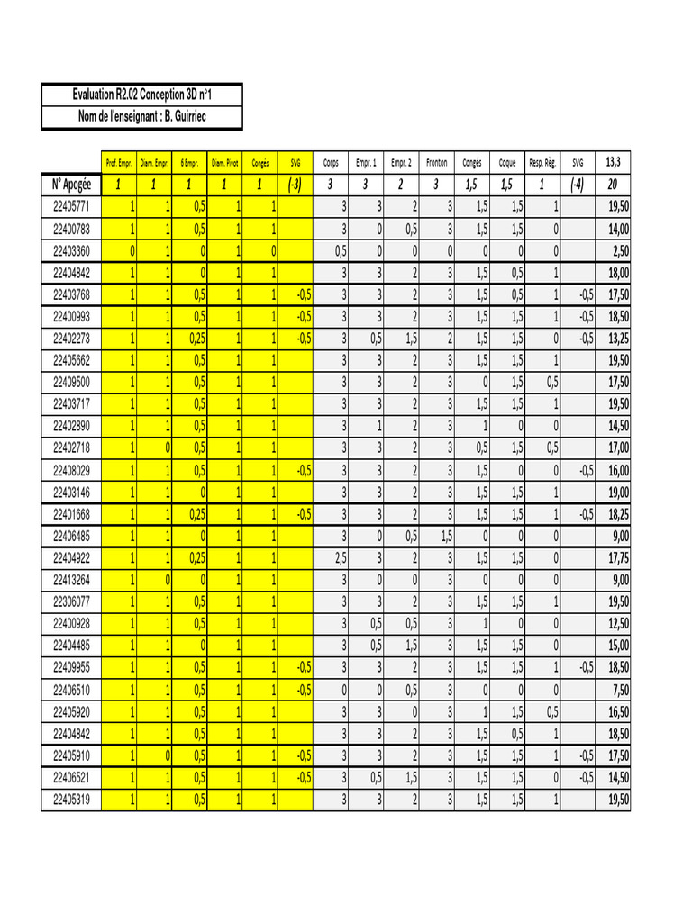 Notes évaluation Solidworks 1 | PDF