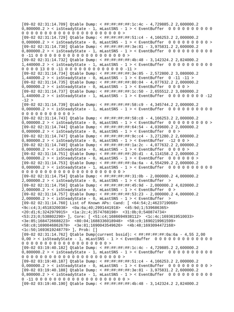 Qtable Dump and AP List Analysis | PDF | Computer File Formats