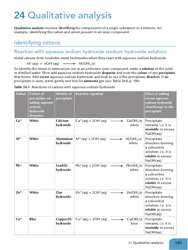 Qualitative Analysis of Cations and Anions | PDF | Hydroxide ...