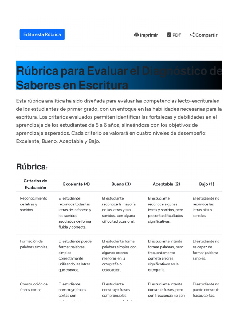 Rúbrica Para Evaluar El Diagnóstico De Saberes En Escritura | PDF