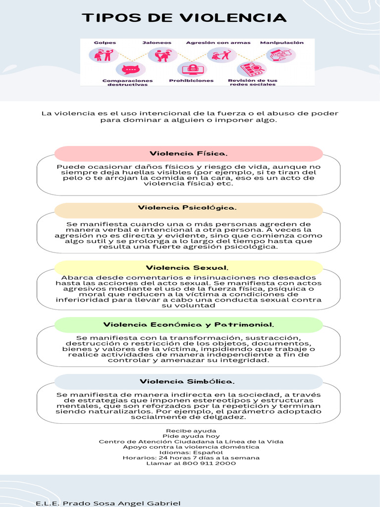 Pastel Util Informativo Inclusivo Neurodiversidad en Los Niños ...
