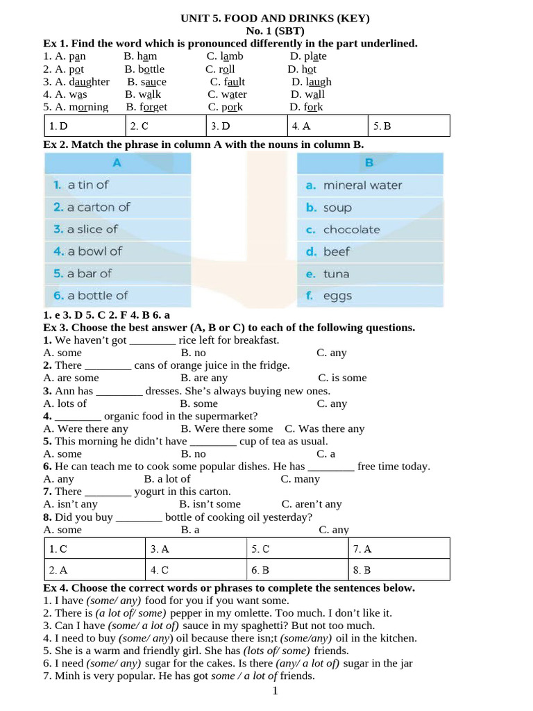 Food and Drinks Exercises for ESL | PDF | Vietnamese Cuisine | Asian ...