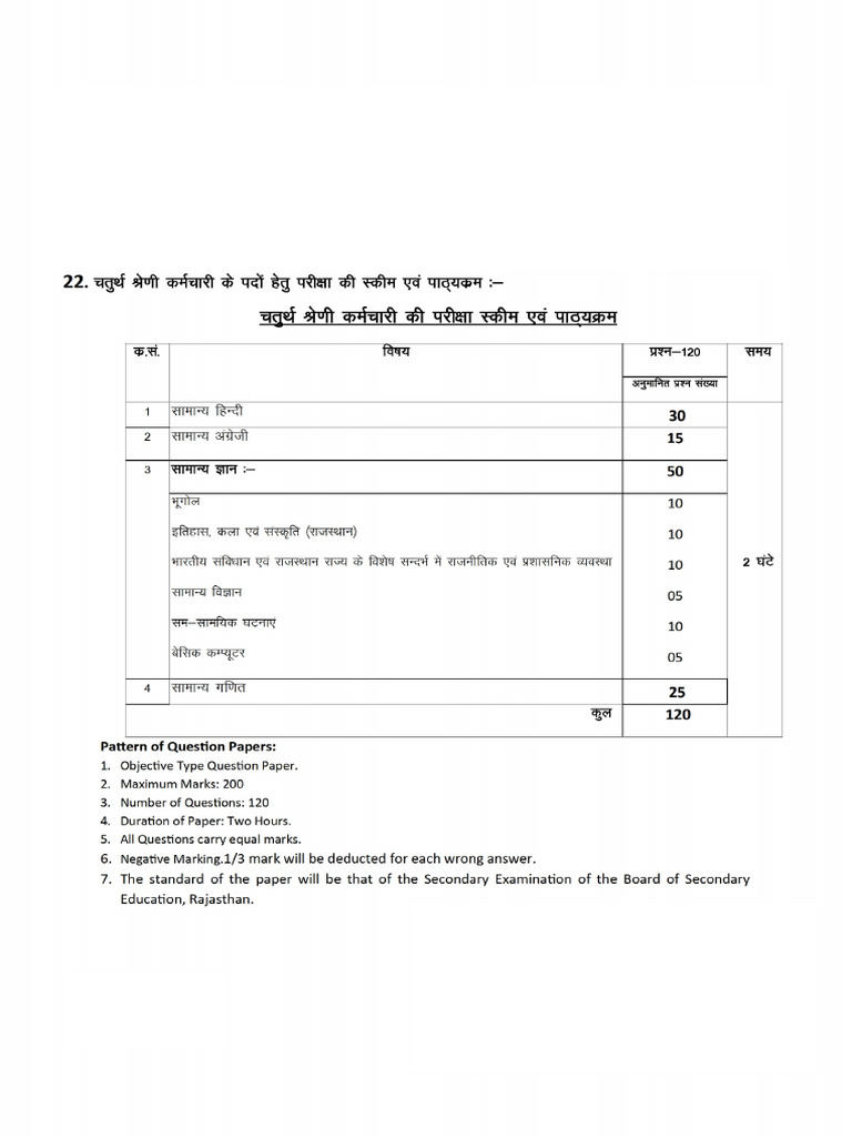 RSSB Group D Syllabus 2025 | PDF