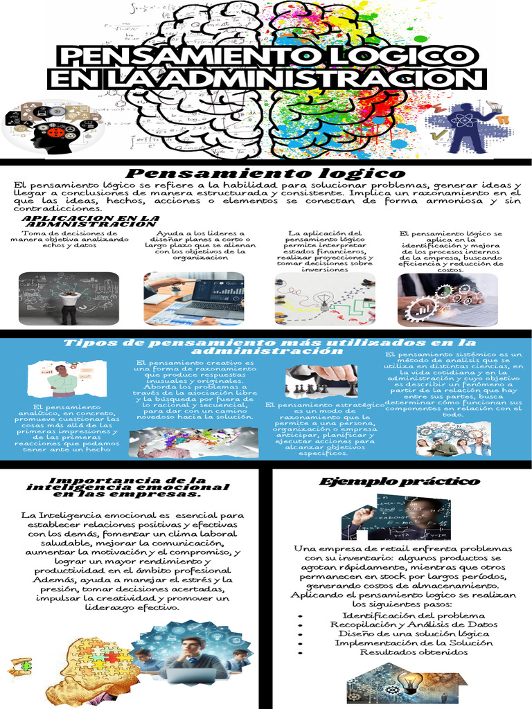 Pensamiento Lógico en Administración | PDF | Pensamiento | Business