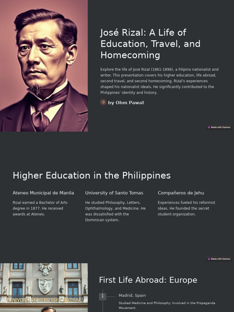 José Rizal: Education and Legacy | PDF | Philippines