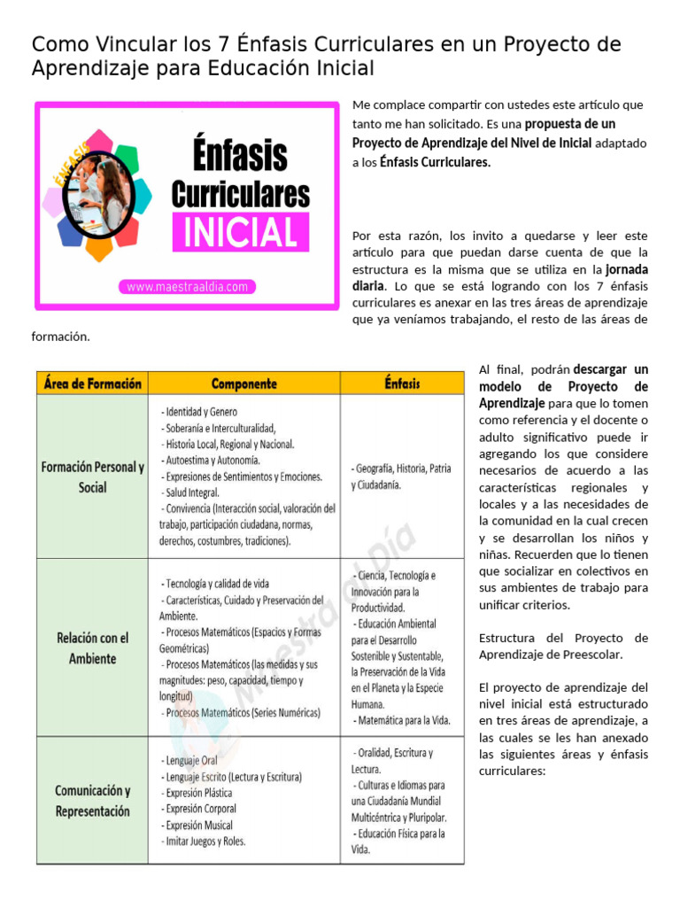 Proyecto de Aprendizaje y Énfasis 2025 | PDF | Plan de estudios ...