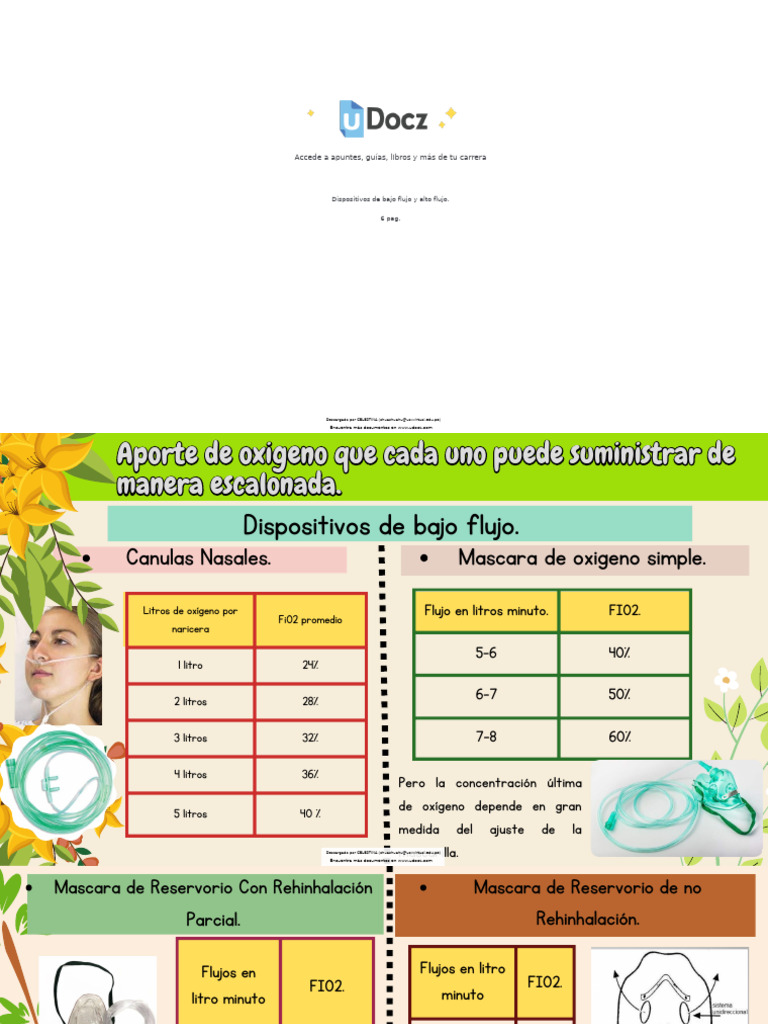 Dispositivos de Oxígeno: Flujos y FiO2 | PDF