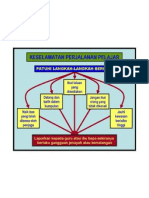 Keselamatan Perjalanan Pelajar