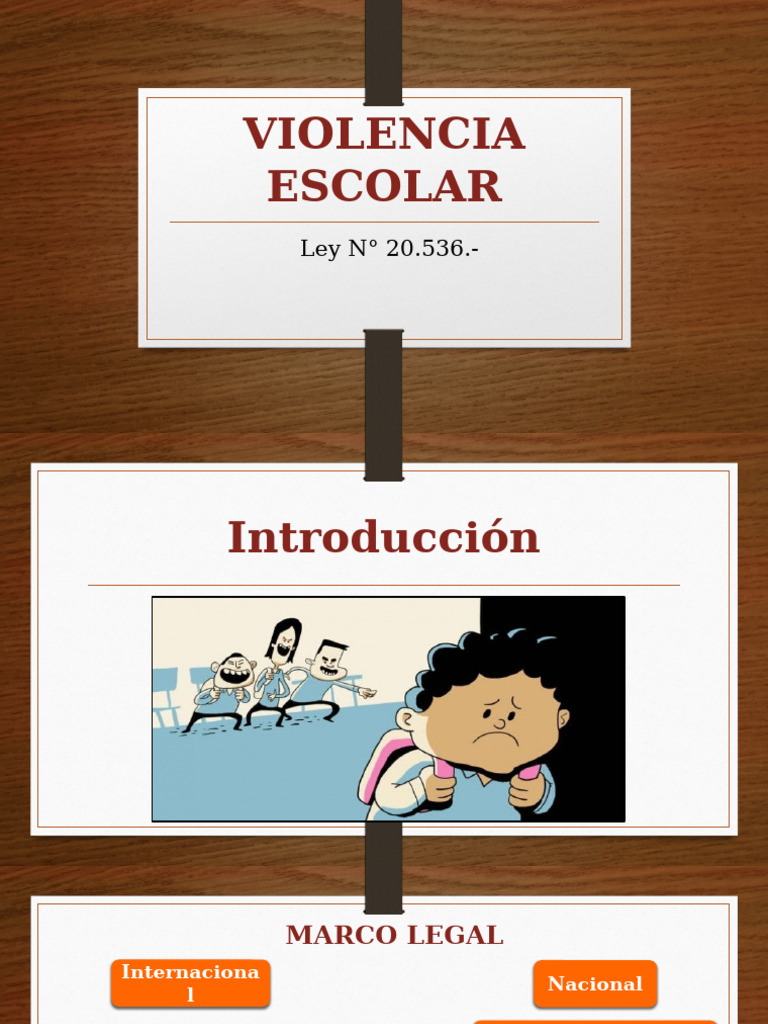 Protocolo de Violencia Escolar 2025 | PDF | Violencia | Derechos humanos
