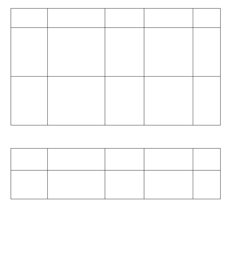 Rubrics For Drawing | PDF