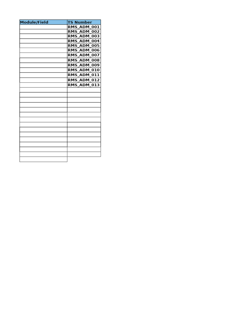 12) Testing Template Document | PDF | Button (Computing) | Login