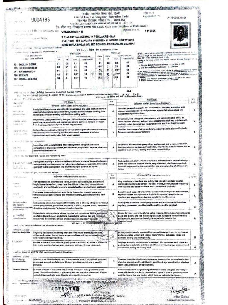 10th Certificate - Compressed | PDF