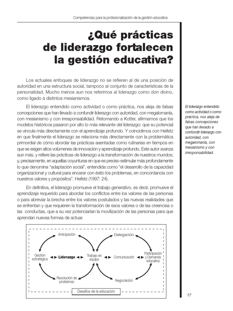 Prácticas de Liderazgo en Educación | PDF | Liderazgo | Aprendizaje
