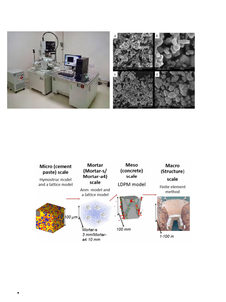 Microscopic Analysis of Cement Hydration | PDF | Cement | Concrete