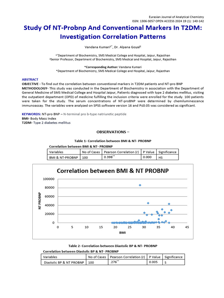 G-4308 Vol+19 No+1 August+2024 Eurasian+Journal+of+Analytical ...
