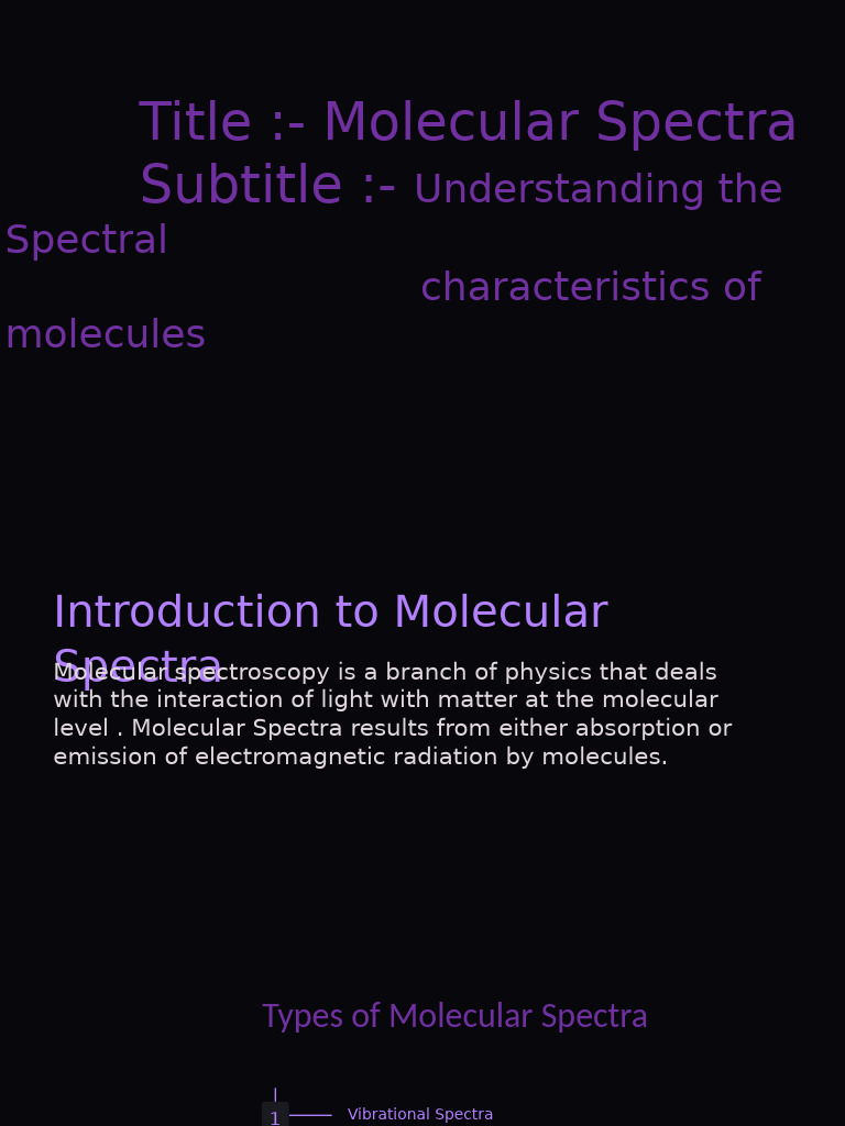 Introduction To Molecular Spectra | PDF | Spectroscopy | Emission Spectrum