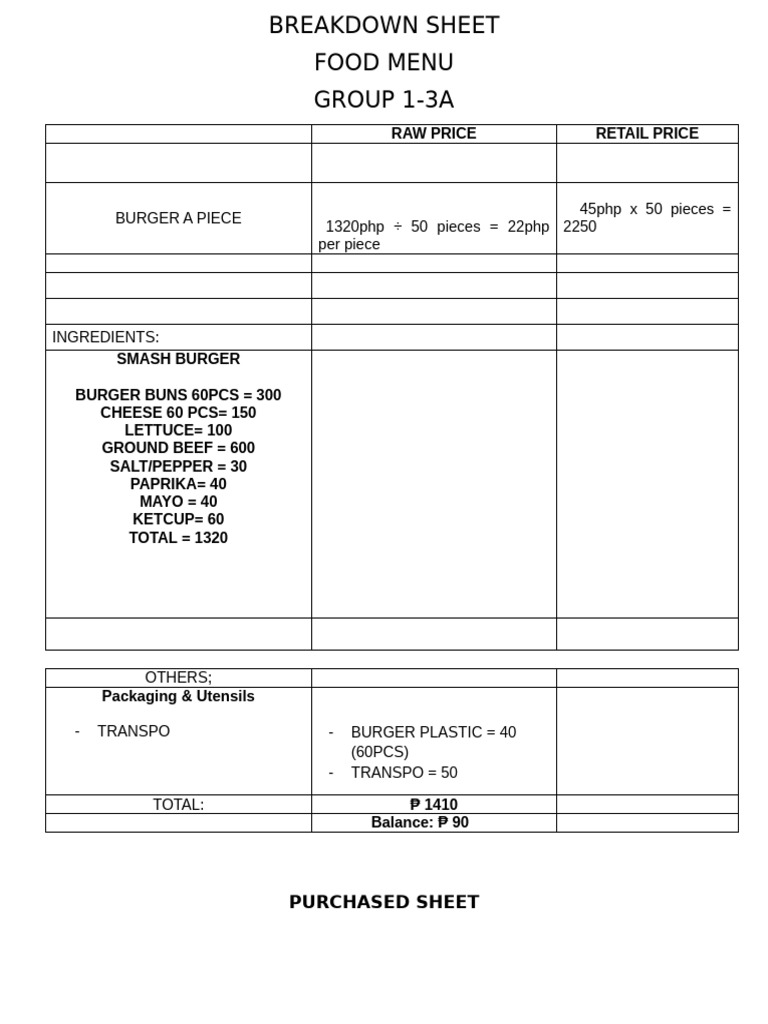 PROD 5 Breakk | PDF