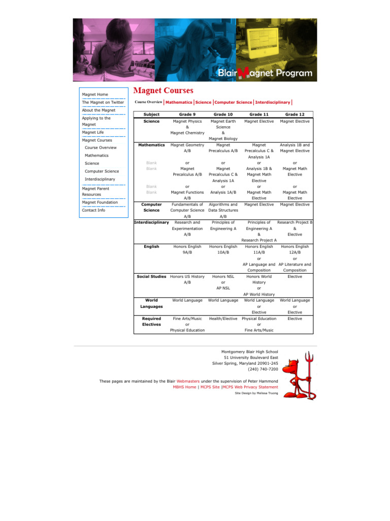 Magnet Program Course Overview Guide | PDF | Science | Mathematics