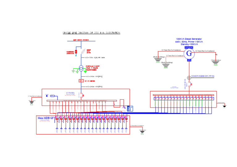 Electrical Load and Panel Specifications | PDF