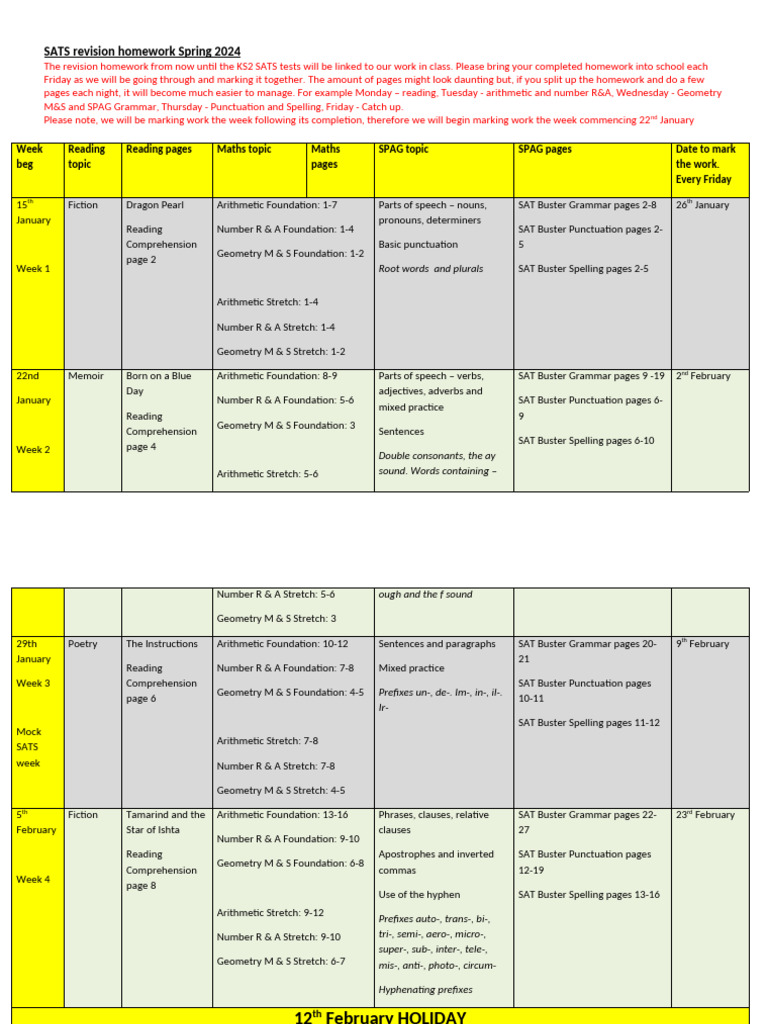 KS2 SATS Revision Homework Guide | PDF | Part Of Speech | Linguistic ...
