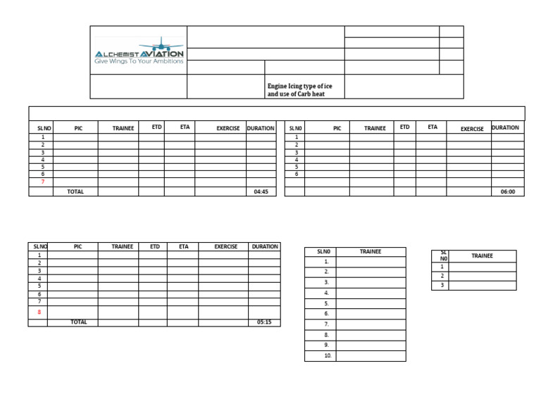 Daily Flying Roster - Alchemist Aviation | PDF