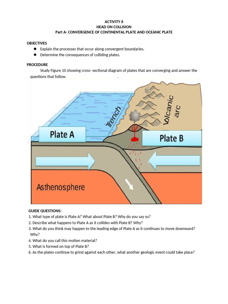 ACTIVITY 6 Convergence of Oceanic and Continental Plates | PDF
