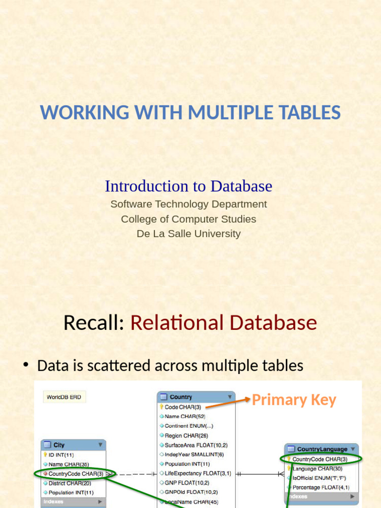 Managing Data with SQL Joins | PDF | Relational Model | Software Design