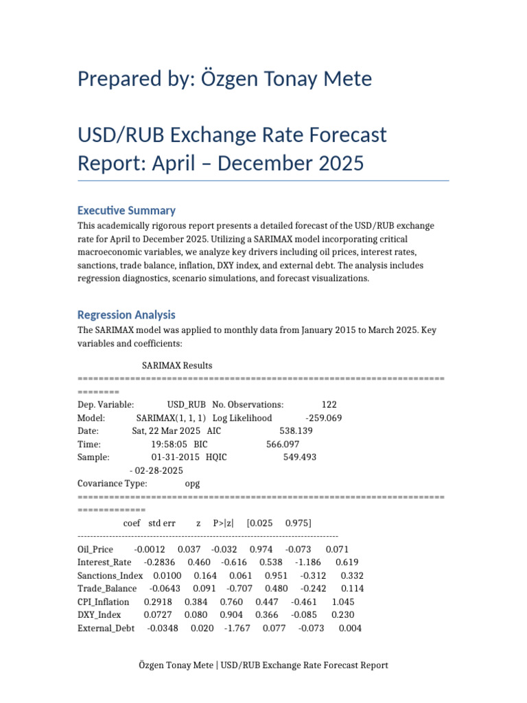 USD RUB Exchange Rate Forecast Report Apr-Dec 2025 ScenarioSimulations ...