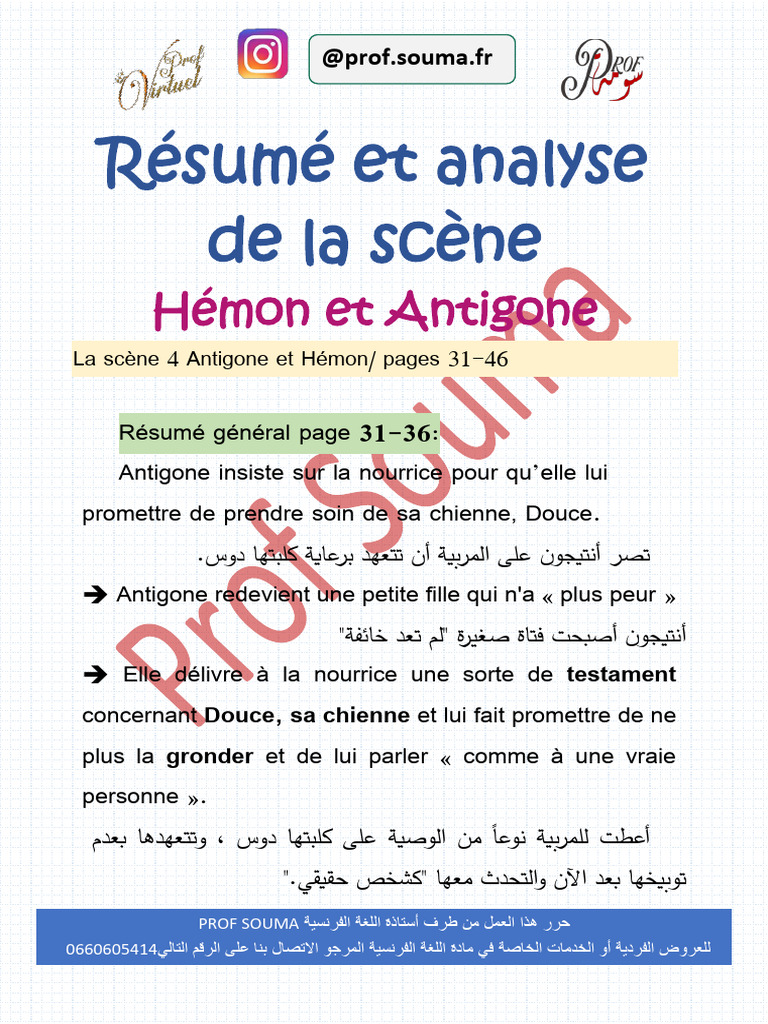 Antigone et Hémon : Amour et Rupture | PDF